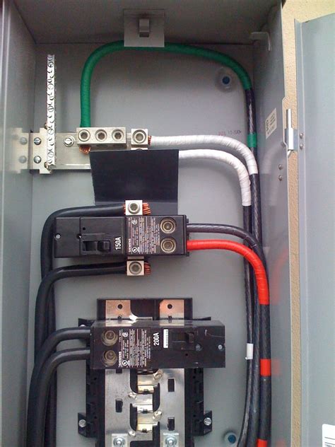 installing electrical panel in garage